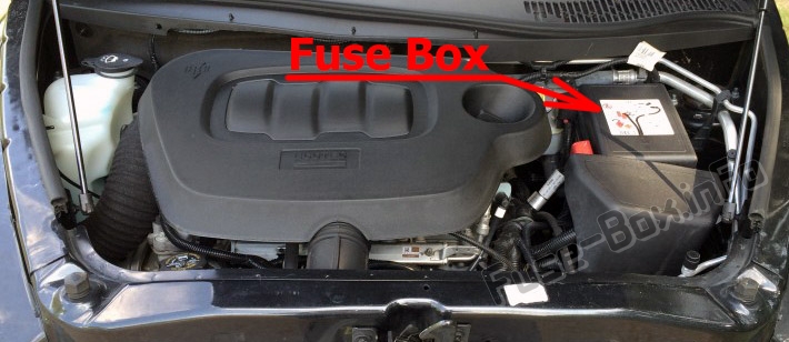 Sigortaların motor bölmesindeki yeri: Chevrolet HHR (2006-2011)