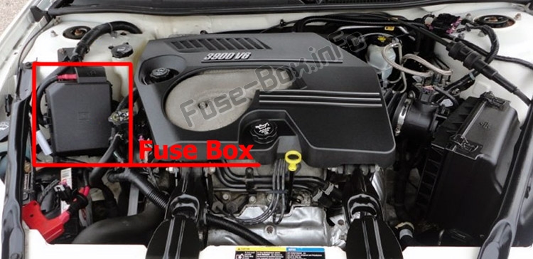 Sigortaların motor bölmesindeki yeri: Chevrolet Impala (2006-2013)
