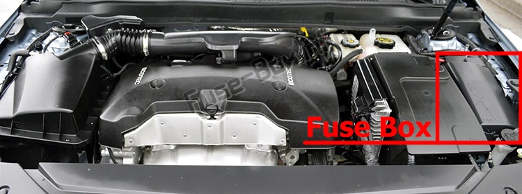 Sigortaların motor bölmesindeki yeri: Chevrolet Impala (2014-2019)
