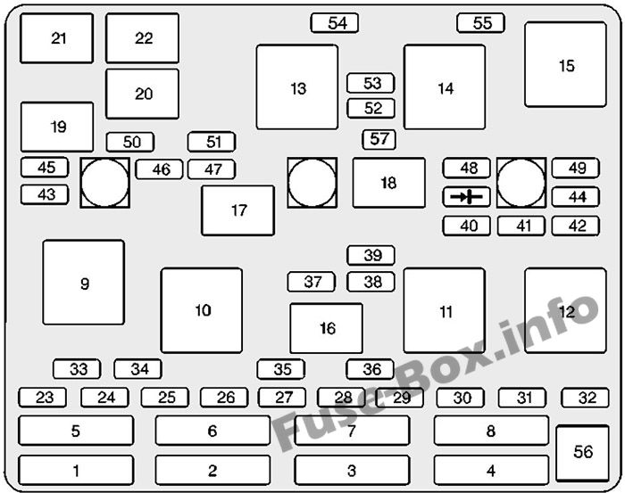 Kaputun altındaki sigorta kutusunun şeması: Chevrolet Malibu (1997, 1998, 1999, 2000, 2001, 2002, 2003)