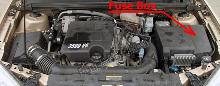 Sigortaların motor bölmesindeki yeri: Chevrolet Malibu (2004-2007)