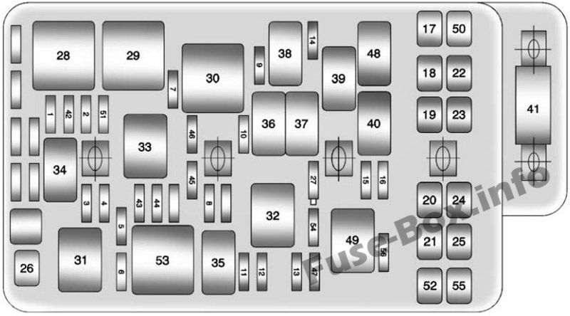Kaputun altındaki sigorta kutusunun şeması: Chevrolet Malibu (2008, 2009, 2010, 2011, 2012)