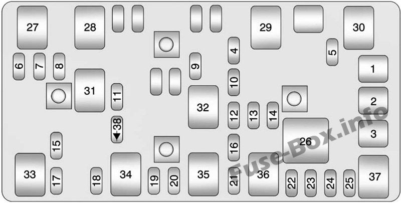 Gövde sigorta kutusu şeması: Chevrolet Malibu (2008, 2009, 2010, 2011, 2012)
