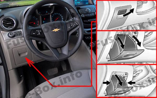 Yolcu bölmesindeki sigorta yeri (LHD): Chevrolet Orlando