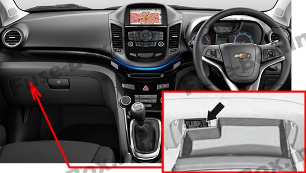 Yolcu bölmesindeki sigorta yeri (RHD): Chevrolet Orlando
