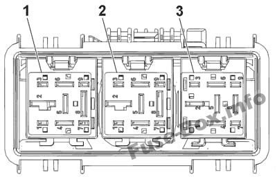 Relais: Chevrolet Orlando