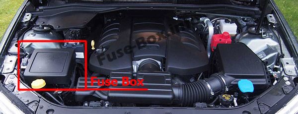 Sigortaların motor bölmesindeki yeri: Chevrolet SS