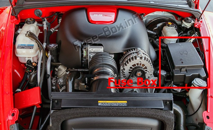 Sigortaların motor bölmesindeki yeri: Chevrolet SSR (2003-2006)