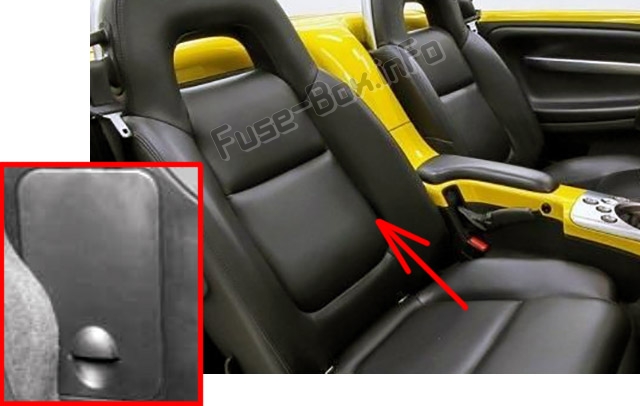 Sigortaların yolcu bölmesindeki yeri: Chevrolet SSR (2003-2006)