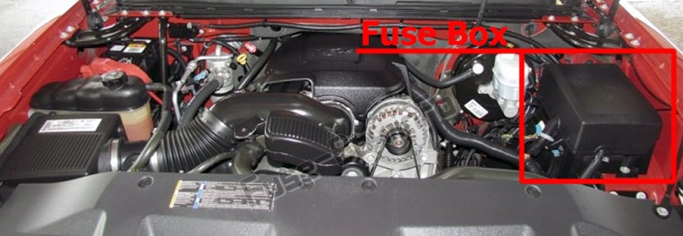 Sigortaların motor bölmesindeki yeri: Chevrolet Silverado (mk2; 2007-2013)