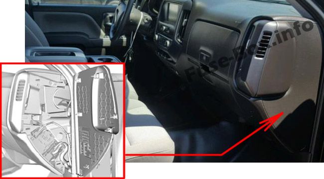 Sigortaların yolcu bölmesindeki yeri: Chevrolet Silverado (2014, 2015, 2016, 2017, 2018)