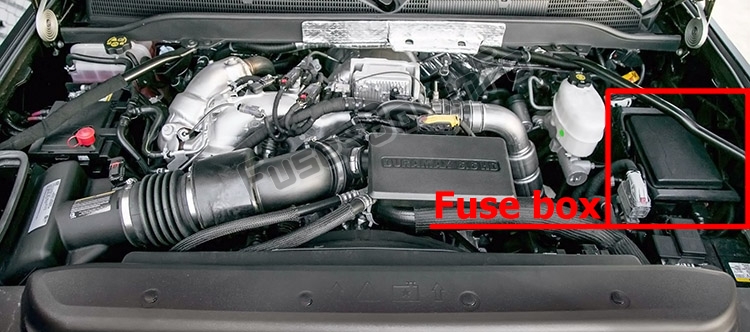 Sigortaların motor bölmesindeki yeri: Chevrolet Silverado (mk3; 2014-2018)