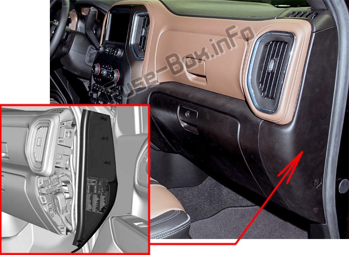 Sigortaların yolcu bölmesindeki yeri (sağ): Chevrolet Silverado (2019)