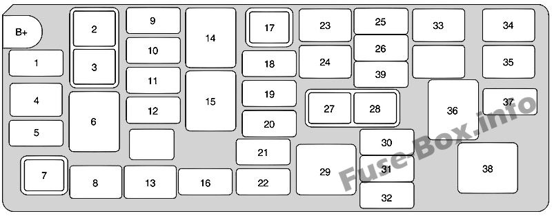 Kaputun altındaki sigorta kutusunun şeması: Chevrolet Spark (AB versiy10u; 2010, 2011, 2012, 2013, 2014, 2015)