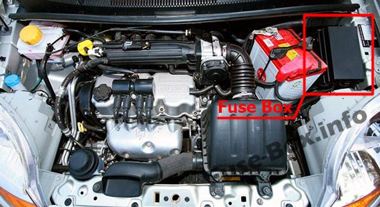Sigortaların motor bölmesindeki yeri: Chevrolet Spark (2005, 2006, 2007, 2008, 2009)