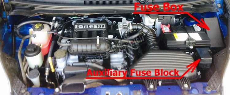Sigortaların motor bölmesindeki yeri: Chevrolet Spark (M300; 2010-2015)