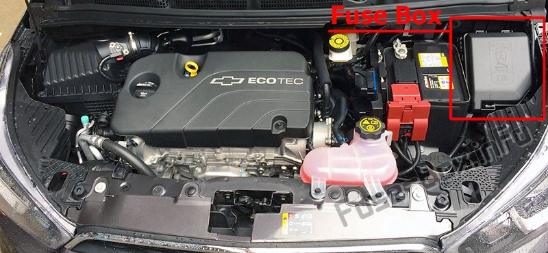 Sigortaların motor bölmesindeki yeri: Chevrolet Spark (M400; 2016-2019 ..) Sigortaların motor bölmesindeki yeri: Chevrolet Spark (M400; 2016-2019 ..)