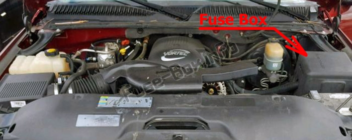 Sigortaların motor bölmesindeki yeri: Chevrolet Suburban / Tahoe (GMT800; 2000-2006)