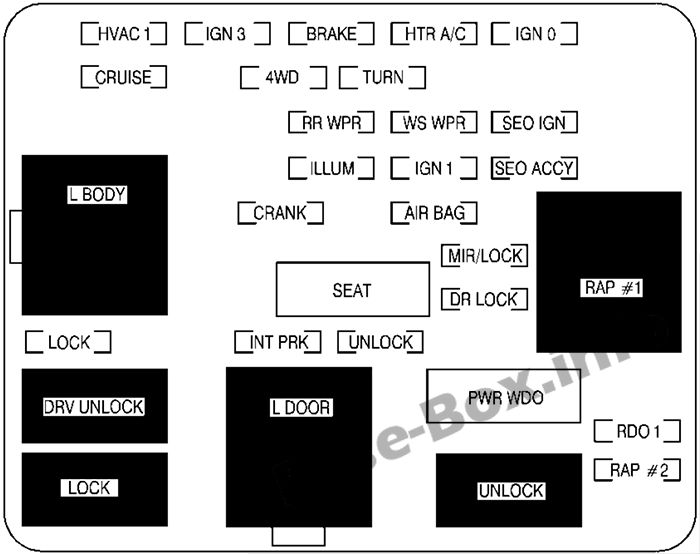 Pano sigorta kutusu şeması: Chevrolet Suburban / Tahoe (2000, 2001, 2002)