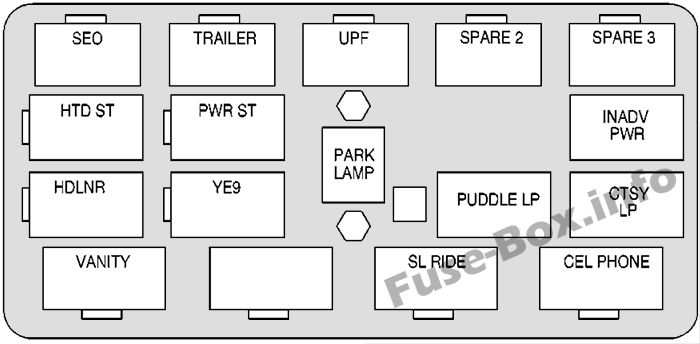Center Dash Röle Kutusu: Chevrolet Suburban / Tahoe (2000, 2001, 2002)