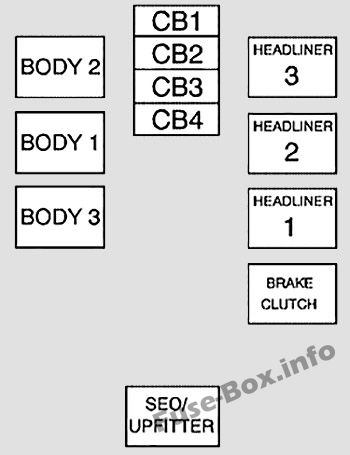 Center Dash Sigorta Kutusu: Chevrolet Suburban (2007, 2008, 2009, 2010, 2011, 2012, 2013, 2014)