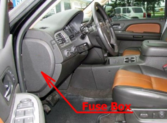 Sigortaların yolcu bölmesindeki yeri: Chevrolet Tahoe (2007-2014)
