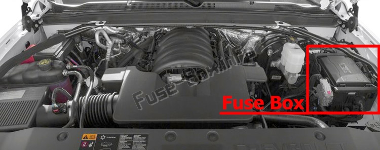 Sigortaların motor bölmesindeki yeri: Chevrolet Suburban / Tahoe (2015-2019 ..)