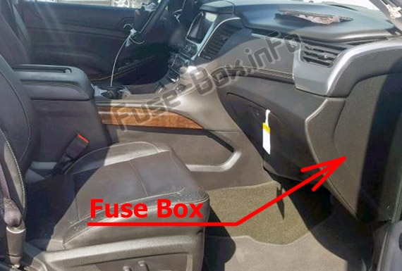 Sigortaların yolcu bölmesindeki yeri: Chevrolet Suburban / Tahoe (2015-2019 ..)