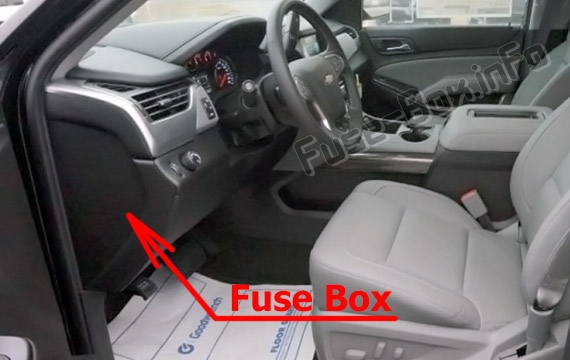 Sigortaların yolcu bölmesindeki yeri: Chevrolet Suburban / Tahoe (2015-2019 ..)