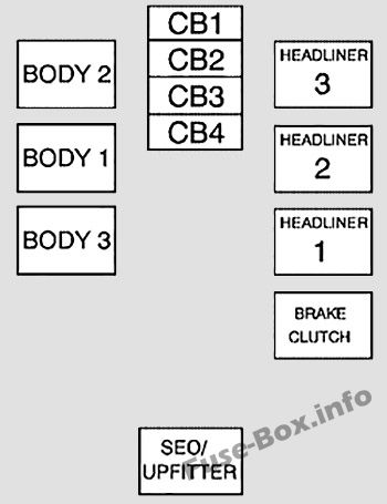 Center Dash Sigorta Kutusu: Chevrolet Tahoe (2007, 2008, 2009, 2010, 2011, 2012, 2013, 2014)