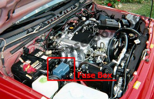 Sigortaların motor bölmesindeki yeri: Chevrolet Tracker (1996, 1997, 1998)