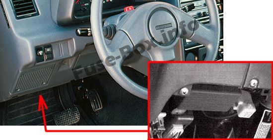 Sigortaların yolcu bölmesindeki yeri: Chevrolet Tracker (1993, 1994, 1995, 1996, 1997, 1998)