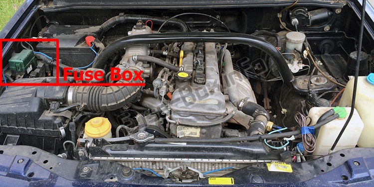 Sigortaların motor bölmesindeki yeri: Chevrolet Tracker (1999-2004)