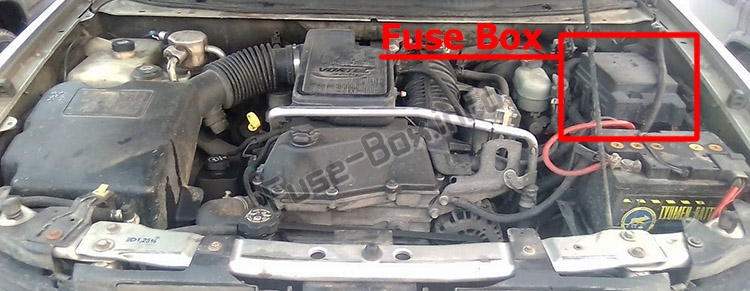 Sigortaların motor bölmesindeki yeri: Chevrolet TrailBlazer (2002-2009)