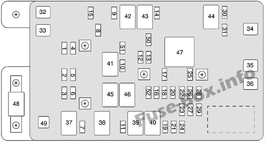 Kaputun altındaki sigorta kutusunun şeması: Chevrolet TrailBlazer (L6) (2002, 2003)