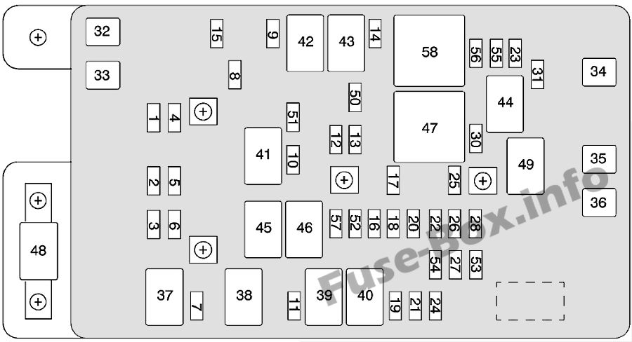 Kaputun altındaki sigorta kutusunun şeması: Chevrolet TrailBlazer (V8) (2003, 2004)