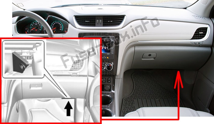 Sigortaların yolcu bölmesindeki yeri: Chevrolet Traverse (2009-2017)