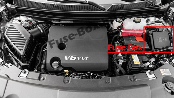 Sigortaların motor bölmesindeki yeri: Chevrolet Traverse (2018, 2019)
