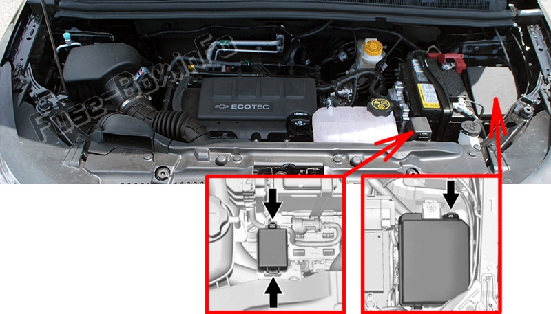 Sigortaların motor bölmesindeki yeri: Chevrolet Trax (2018-2020 ..)