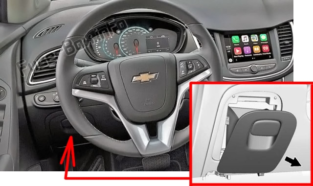 Sigortaların yolcu bölmesindeki yeri: Chevrolet Trax (2018-2020 ..)