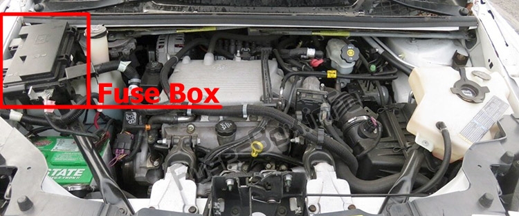 Sigortaların motor bölmesindeki yeri: Chevrolet Uplander (2005-2008)