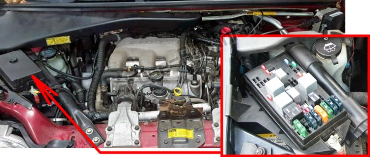 Sigortaların motor bölmesindeki yeri: Chevrolet Venture (1997-2005)