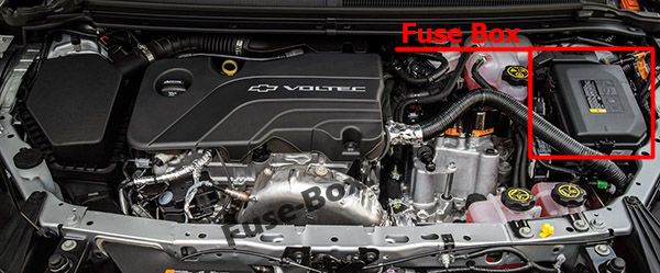 Sigortaların motor bölmesindeki yeri: Chevrolet Volt (2016, 2017, 2018, 2019)
