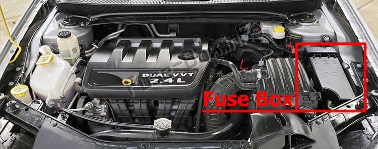 Sigortaların motor bölmesindeki yeri: Chrysler 200 (2011-2014)