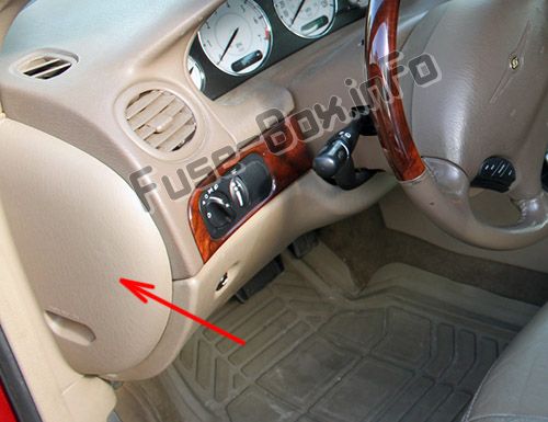 Sigortaların yolcu bölmesindeki yeri: Chrysler C10corde