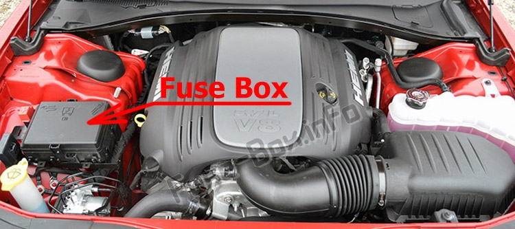 Sigortaların motor bölmesindeki yeri: Chrysler 300 / 300C (Mk2 / LD; 2011-2019)
