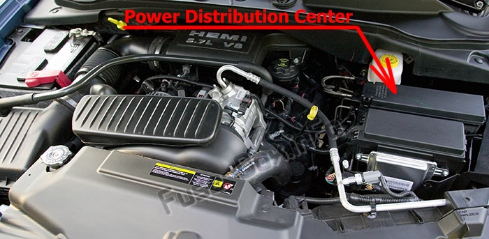 Sigortaların motor bölmesindeki yeri: Chrysler Aspen (2004-2009)