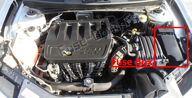 Sigortaların motor bölmesindeki yeri: Chrysler Sebring (JS; 2007-2010)