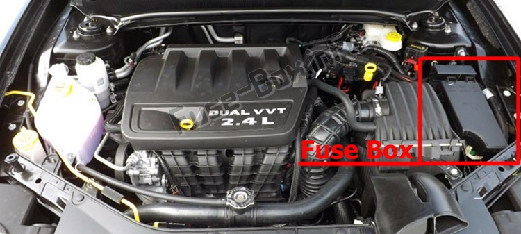 Sigortaların motor bölmesindeki yeri: Dodge Avenger (2008-2014)