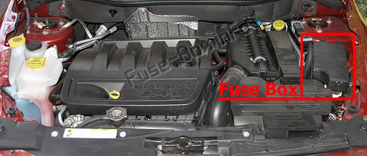 Sigortaların motor bölmesindeki yeri: Dodge Calibre (2006-2012)